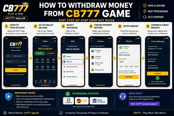 cb777 Game Withdraw Money