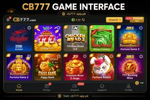 CB77 Game Interface